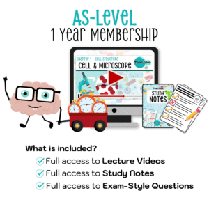 AS-Level 1 Year Membership
